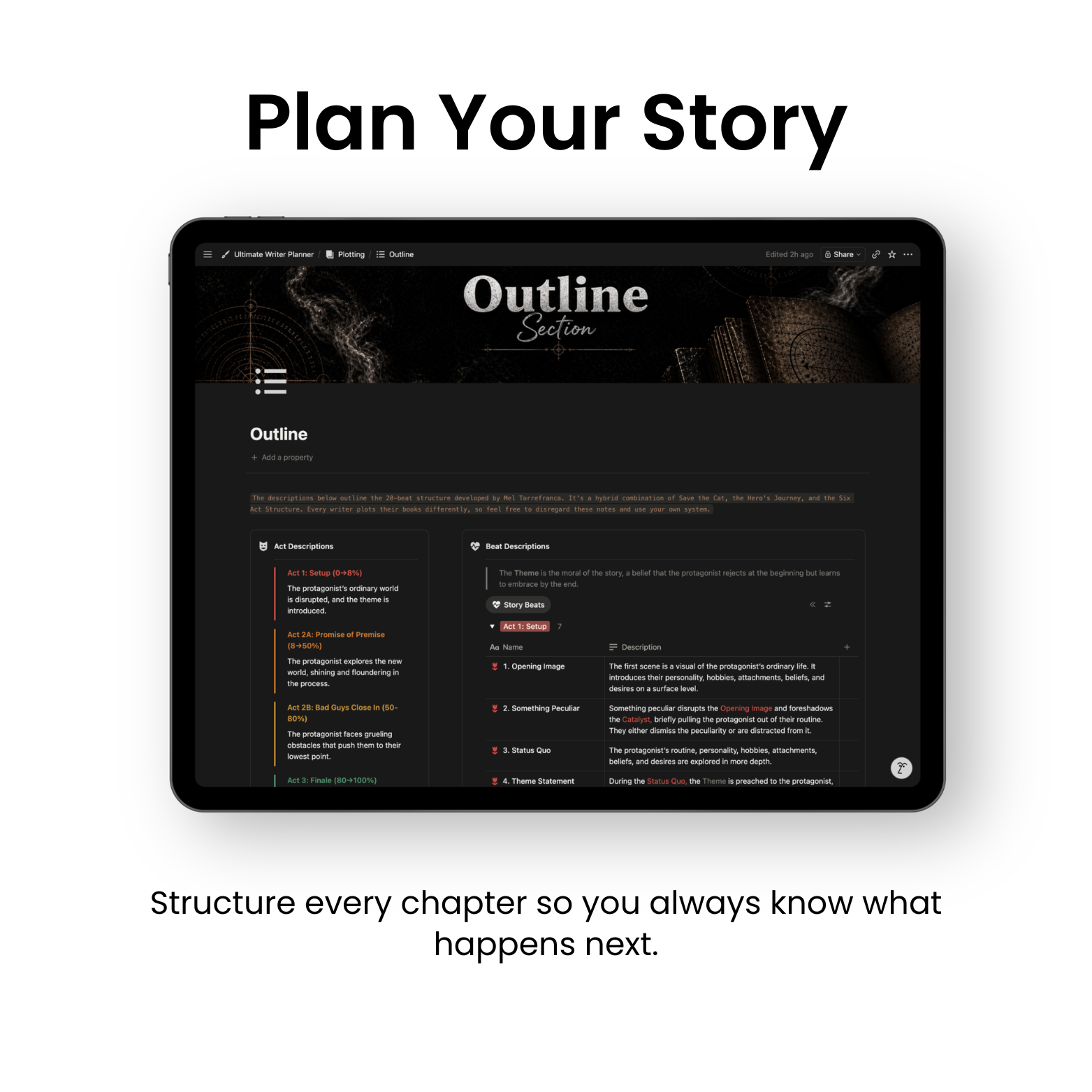 Ultimate Writer Planner