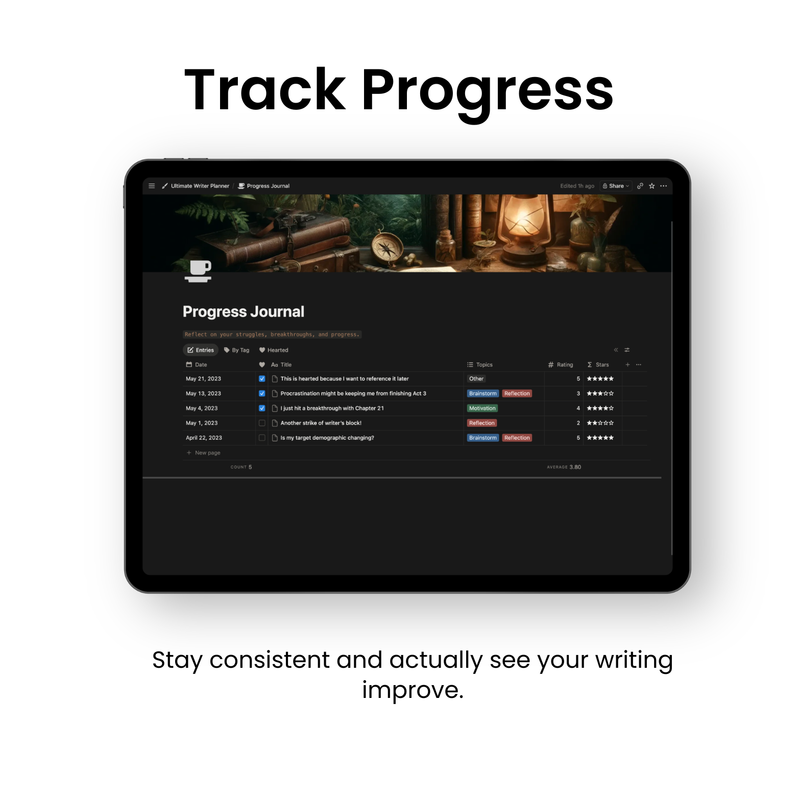 Ultimate Writer Planner