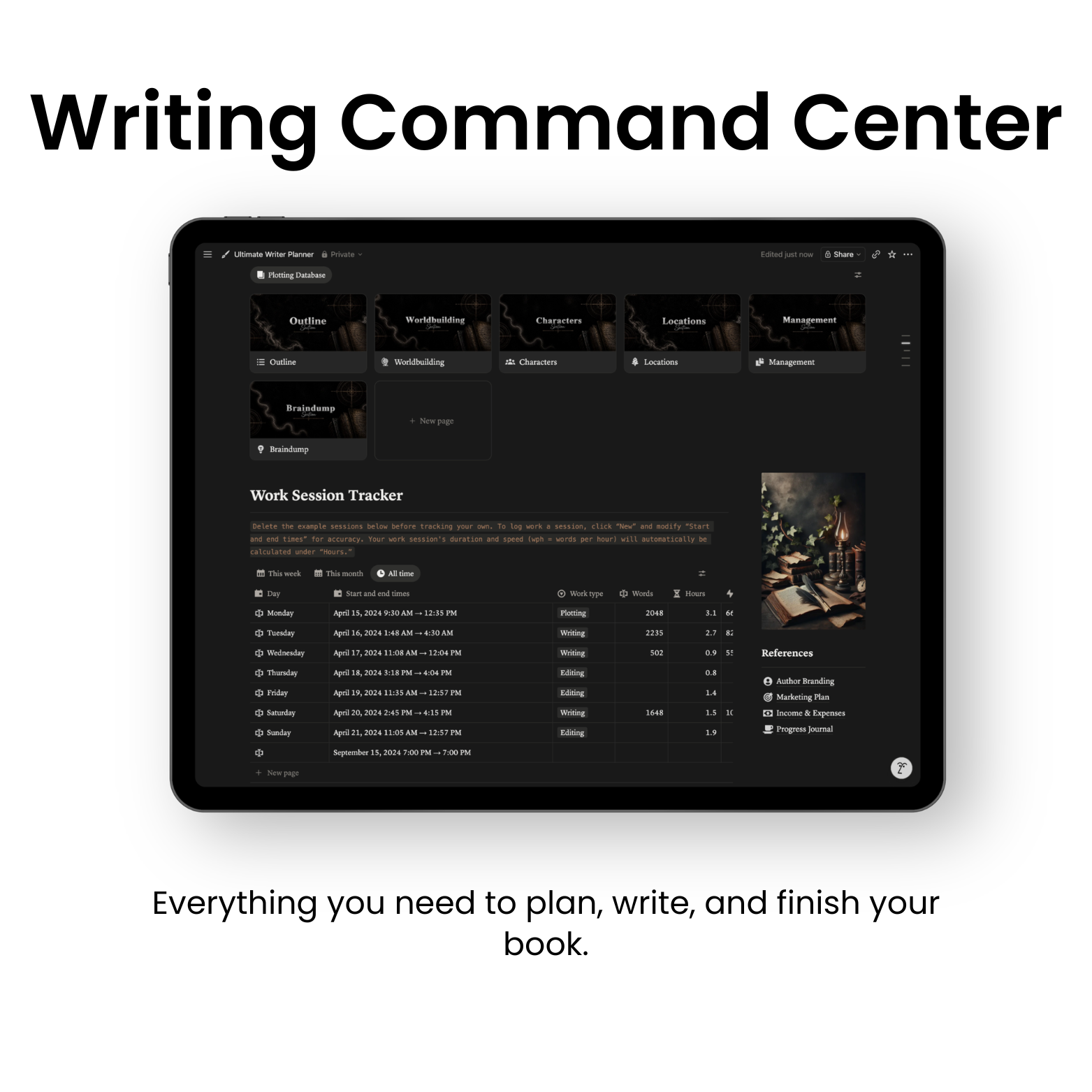 Ultimate Writer Planner
