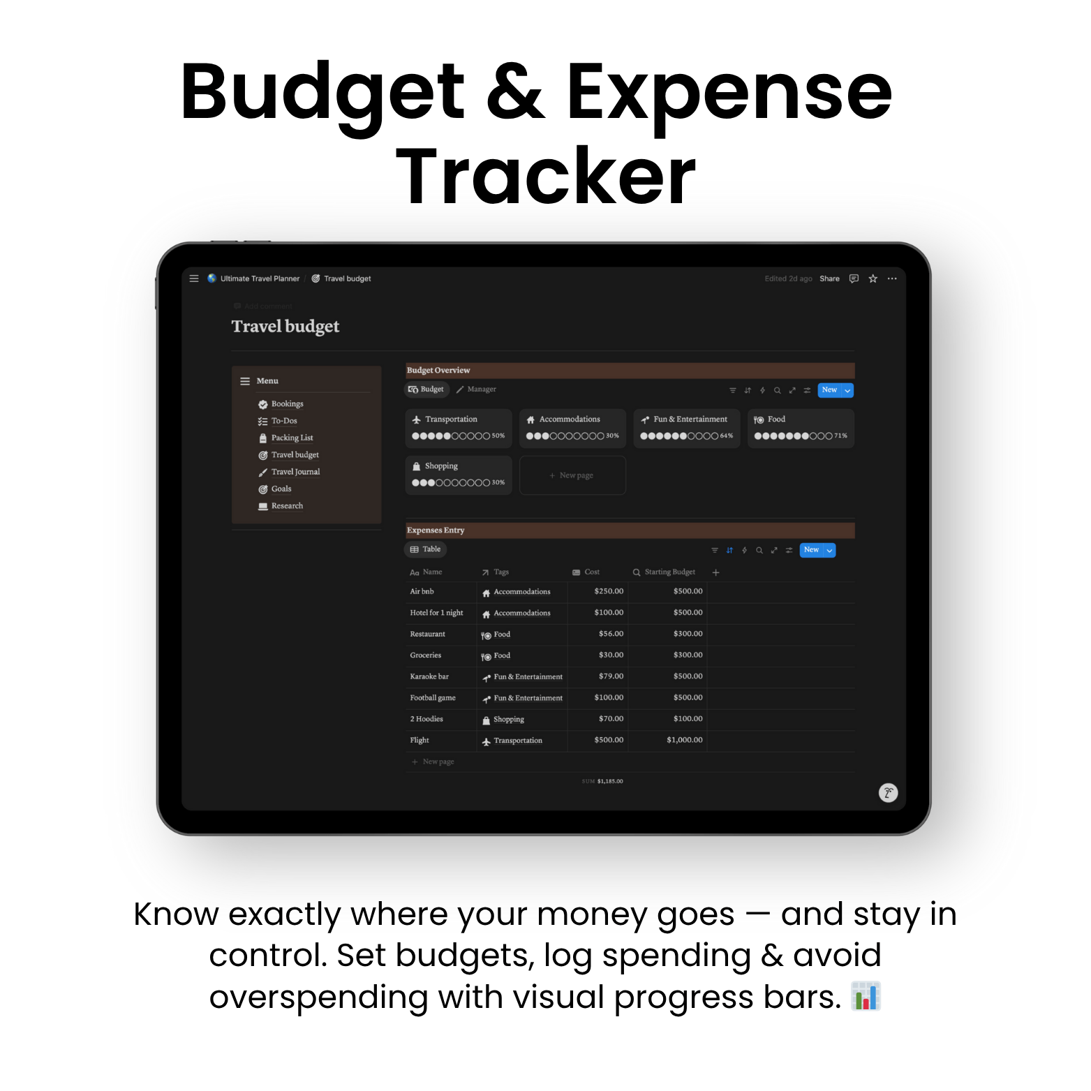Ultimate Travel Planner - Oliver Notion