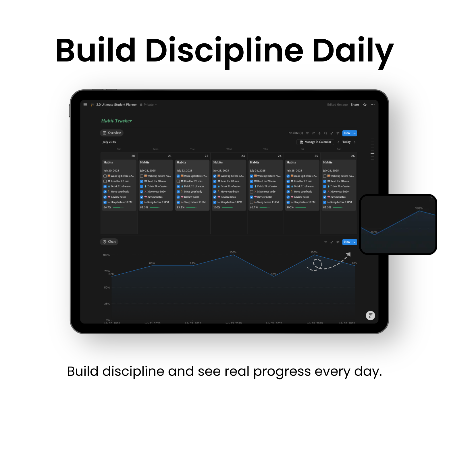 Ultimate Student Planner