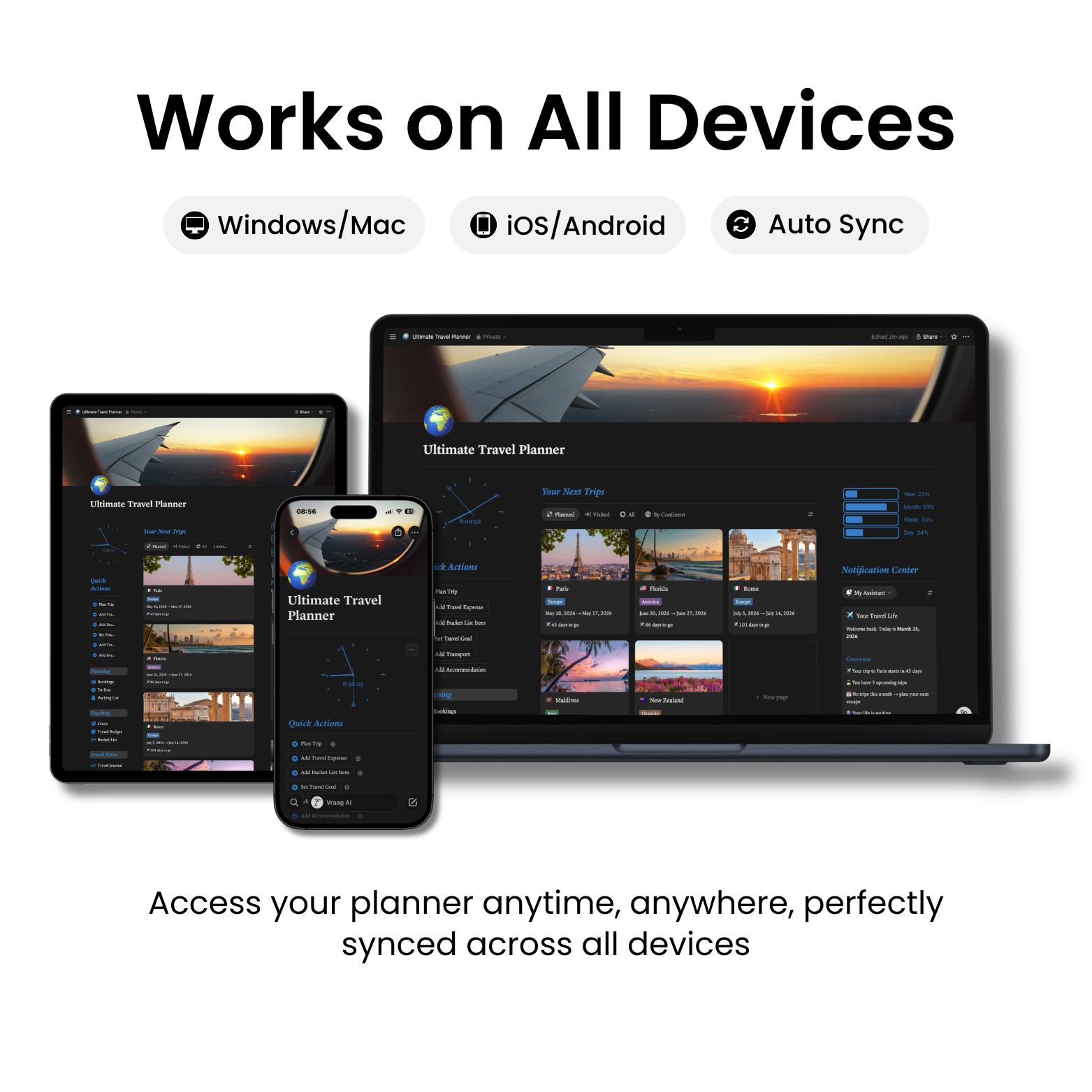 Ultimate Travel Planner