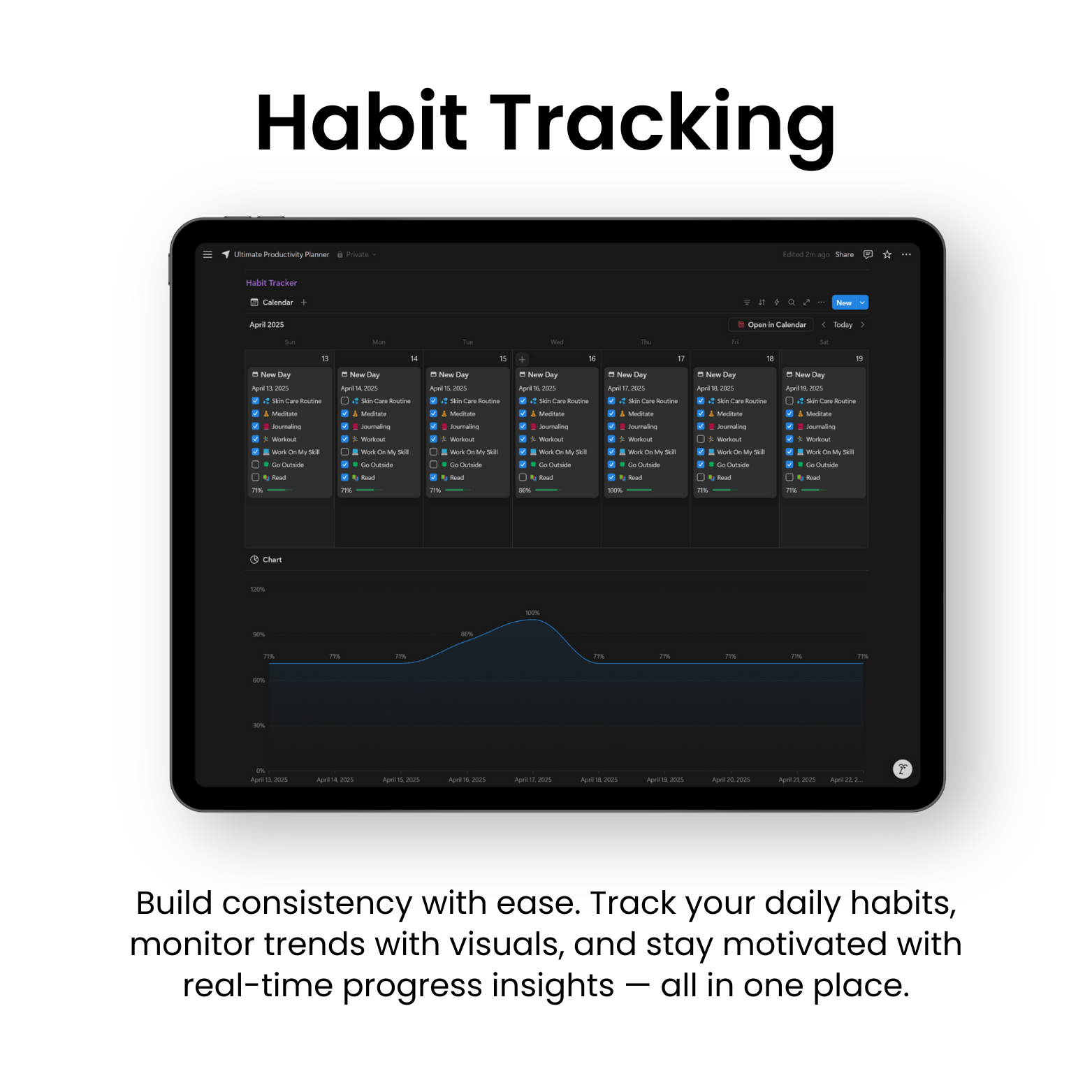 Ultimate Productivity Planner - Oliver Notion
